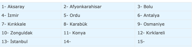 13 Ocak evde bakım maaşı yatan iller 13 ilde paralar yattı - Resim: 0