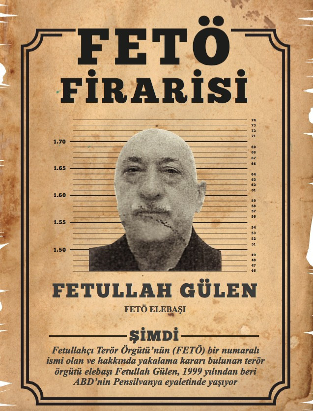 FETÖ firarileri şimdi nerede yurt dışına kaçanlara bakın - Resim: 2