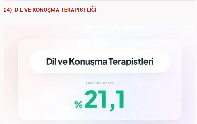 Bu meslekler boşanmanıza neden olabilir! Sağlık sektöründe çalışanlar... - Resim: 15
