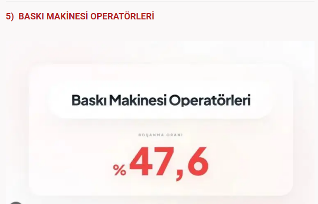 Bu meslekler boşanmanıza neden olabilir! Sağlık sektöründe çalışanlar... - Resim: 34