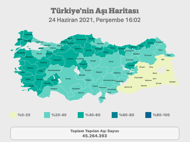 Pfizer açıklama yaptı! Biontech Delta varyantına karşı etkisi ne kadar var? - Resim: 0