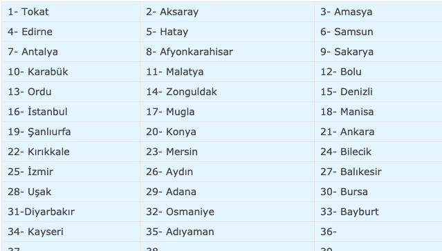 20 Şubat evde bakım maaşı yatan il listesi güncellendi - Resim: 0