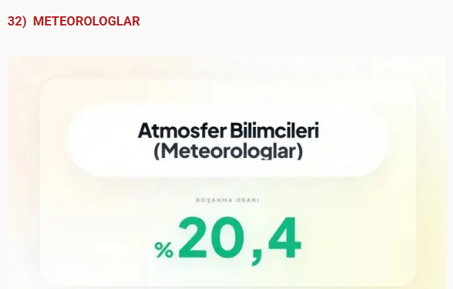 Bu meslekler boşanmanıza neden olabilir! Sağlık sektöründe çalışanlar... - Resim: 7