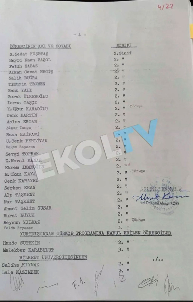 Ekrem İmamoğlu ile birlikte diplomaları iptal edilenler kim? - Resim: 1