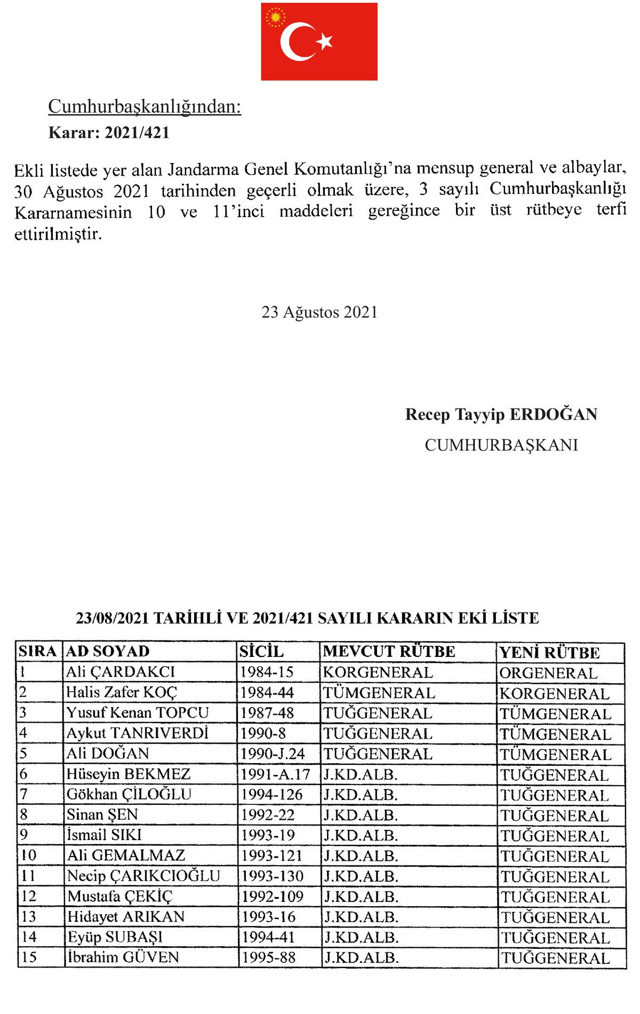 Jandarma Genel Komutanlığındaki atamalara ilişkin kararlar Resmi Gazete'de - Resim: 1