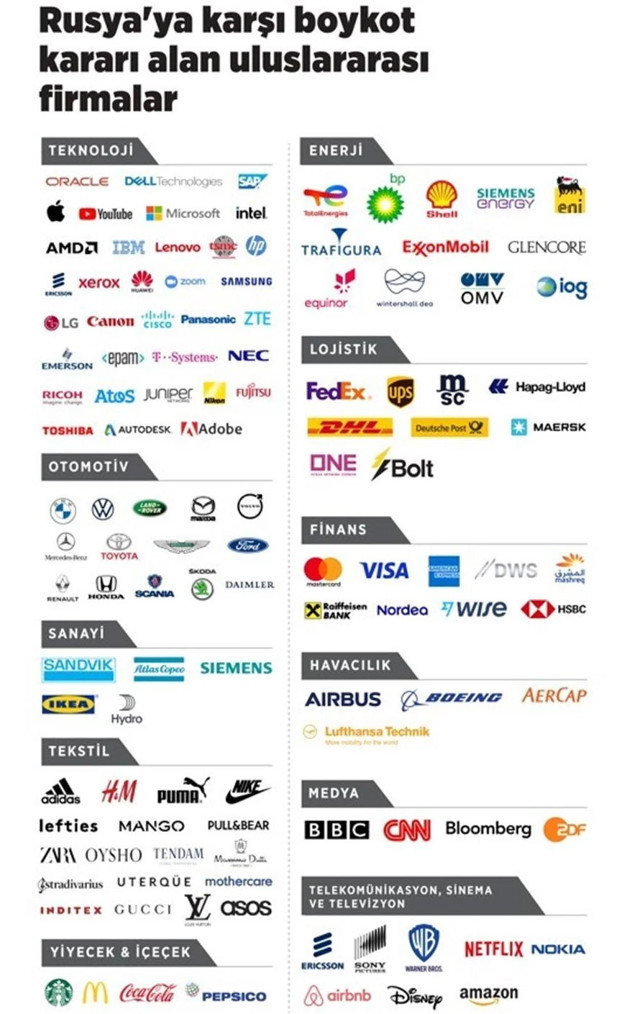 Avrupa Birliği'nden Rusya'ya yeni yaptırımlar! 300 Eurodan pahalı havyar, içeçek, puro, elmas, altın yasak - Resim: 0