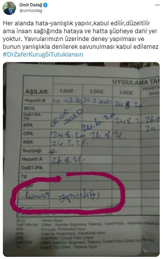 Ümit Özdağ sosyal medyada alay konusu oldu! K vitaminini Kovid-19 aşısı gibi servis etti - Resim: 0