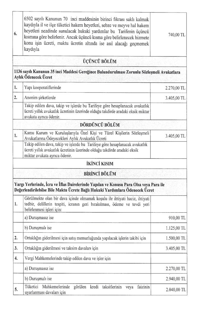 Avukatlık ücretlerine yüzde 20 zam! İşte yeni tarife - Resim: 1
