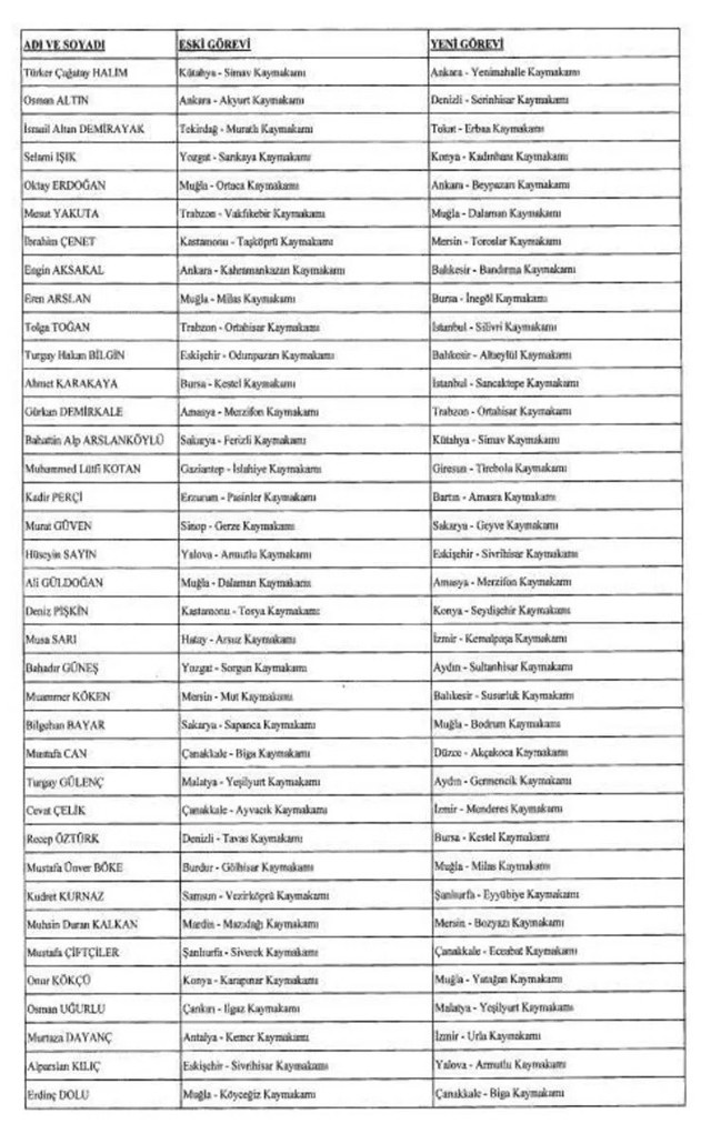 Mülki idare amirleri atama kararnamesi 2021 tam isim listesi - Resim: 2