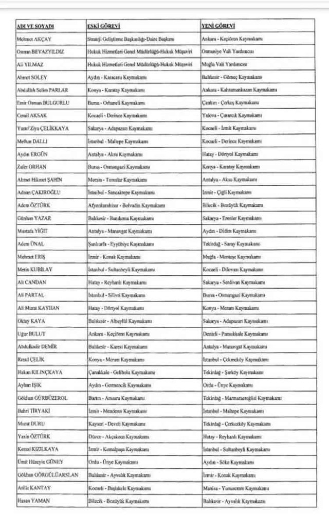 Mülki idare amirleri atama kararnamesi 2021 tam isim listesi - Resim: 3
