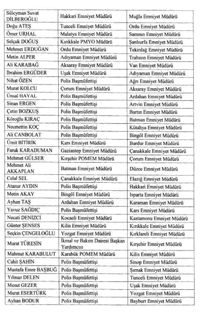 Erdoğan imzayı attı! 49 ilin emniyet müdürü değişti Resmi Gazete'de - Resim: 1