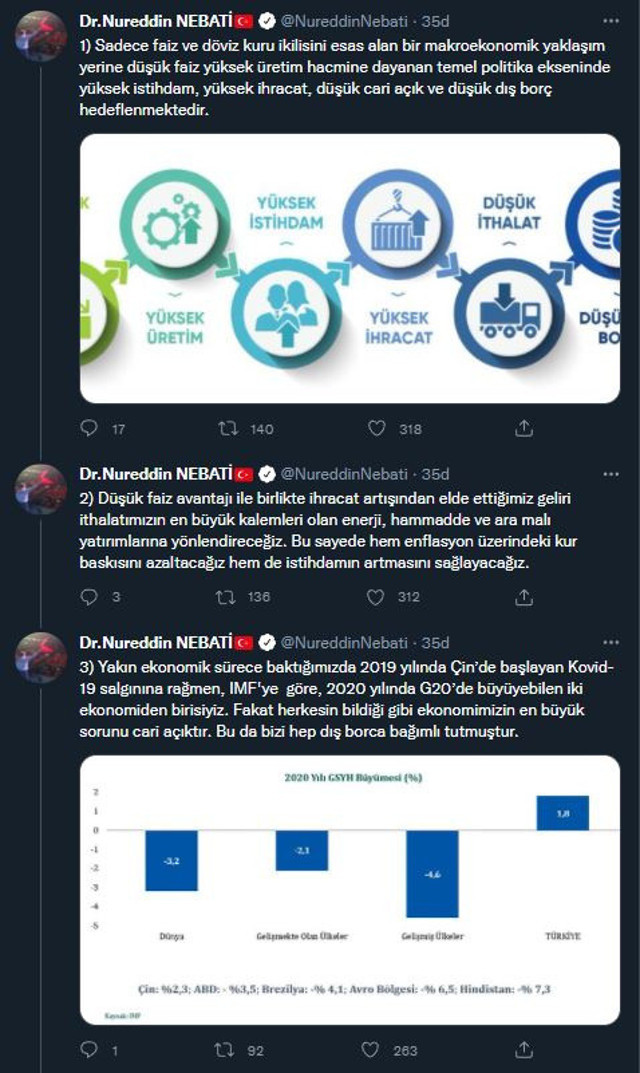 Nureddin Nebati Hazine Bakanı mı oluyor? Gece yarısı paylaşımları kulisler hızlandı - Resim: 0