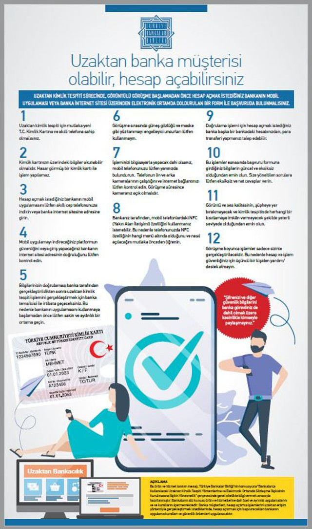 Bankalar uzaktan kimlik tespiti yaparak müşteri kabul edebilecek - Resim: 0