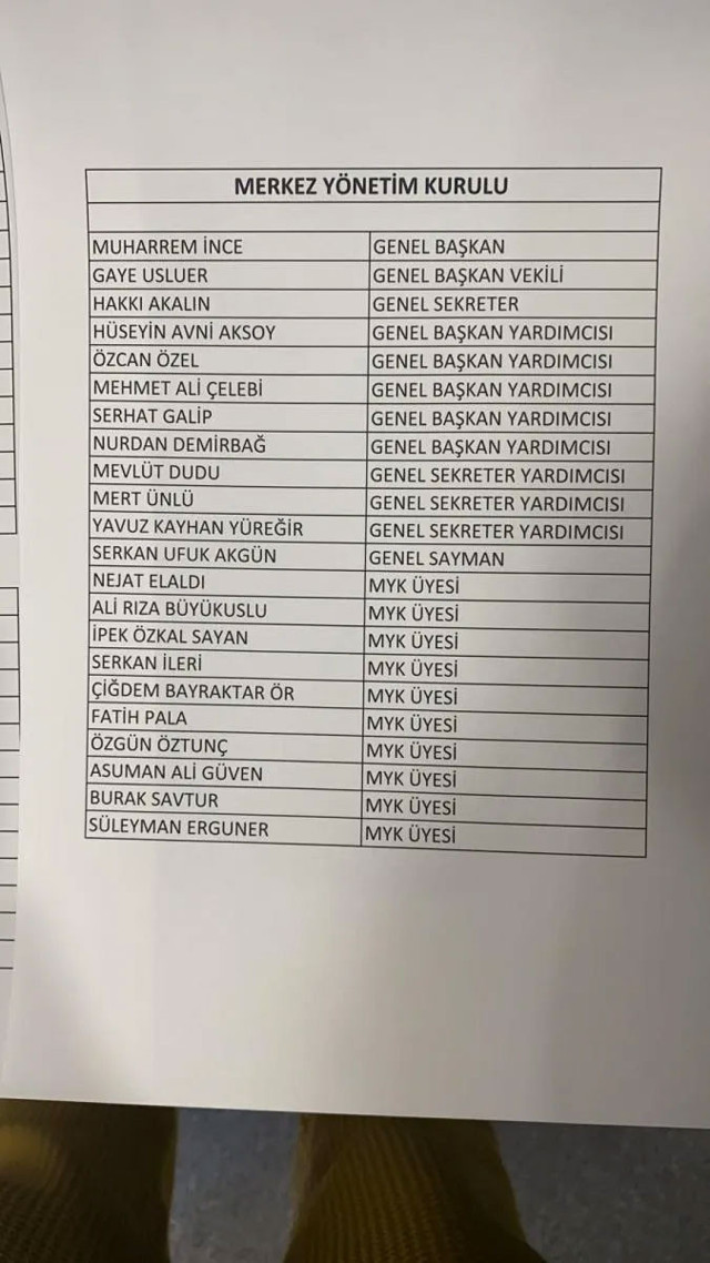 Muharrem İnce Memleket Partisi'ni resmen kurdu işte MYK üyeleri - Resim: 0