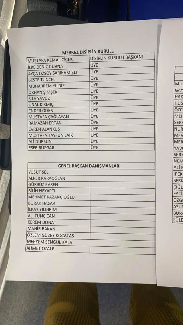 Muharrem İnce Memleket Partisi'ni resmen kurdu işte MYK üyeleri - Resim: 1