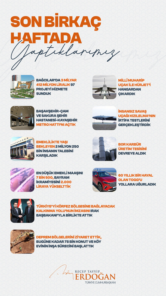 Cumhurbaşkanı Erdoğan'dan 'durmak yok yola devam' paylaşımı! "Son birkaç haftada yaptıklarımız" - Resim: 1