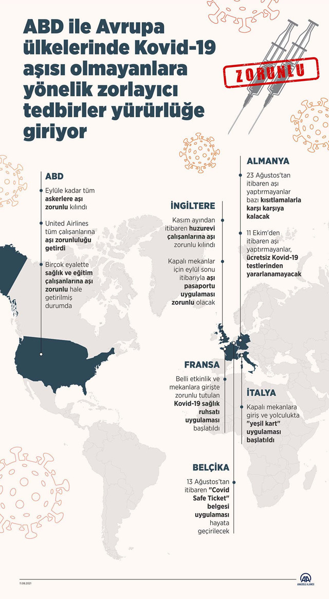 ABD ve Avrupa aşısızlara acımıyor! Yasak üstüne yasaklar geliyor - Resim: 0