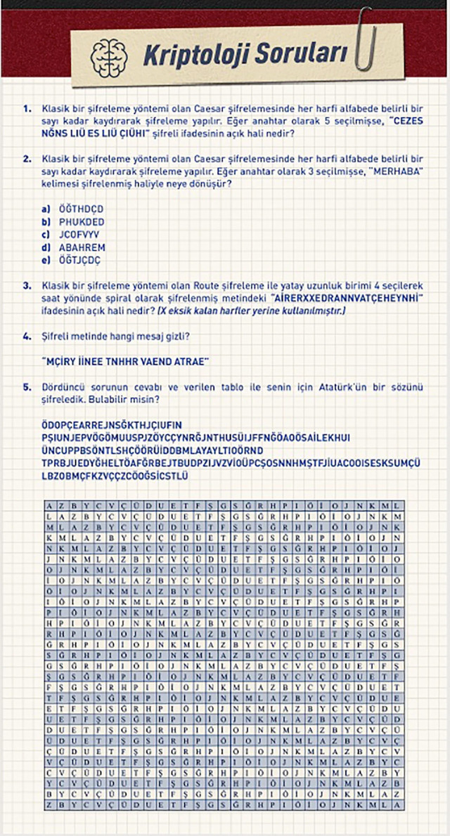 MİT örnek kriptoloji testi yayımladı: Atatürk'ün bir sözünü şifreledik, bulabilir misin? - Resim: 0