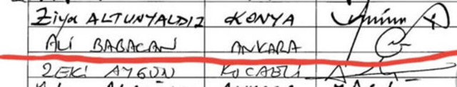 Ali Babacan'dan sonra ve Ahmet Davutoğlu'nun imzası ifşa oldu! Siyasi ikiyüzlülük... - Resim: 2