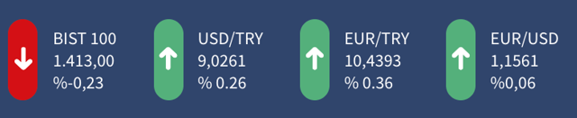 Dolardan rekor üstüne rekor geliyor! Ateşi çıkan dolar güne 9 liranın üzerinde başladı - Resim: 0