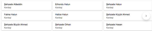 Cem Sultan olayı nedir Cem Sultan kimin oğlu neden öldü? - Resim: 1