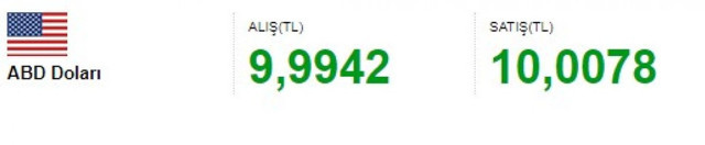 Dolardan tarihi zirve! Tüm zamanların rekorunu kırıp 10 liraya yükseldi - Resim: 0