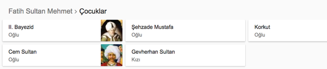 Cem Sultan olayı nedir Cem Sultan kimin oğlu neden öldü? - Resim: 2