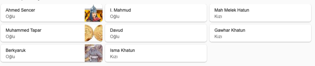 Melikşah eşleri kaç kere evlendi Terken Hatun çocukları kimler? - Resim: 0
