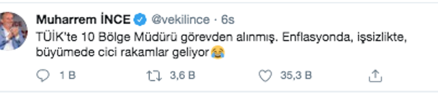 TÜİK’teki görevden almalara CHP'li İnce’den tepki: Cici rakamlar geliyor - Resim: 0