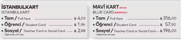 Mavi kart ücreti öğrenci 2022 kaç para oldu limiti ne kadar? - Resim: 1