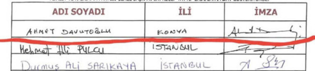 Ali Babacan'dan sonra ve Ahmet Davutoğlu'nun imzası ifşa oldu! Siyasi ikiyüzlülük... - Resim: 1