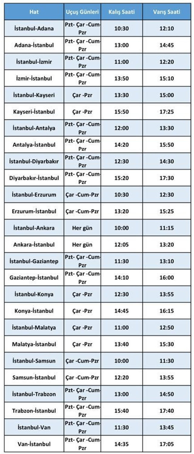 THY iç hat uçuşlar hangi illere yapılıyor THY iç hat sefer listesi 2020 - Resim: 0
