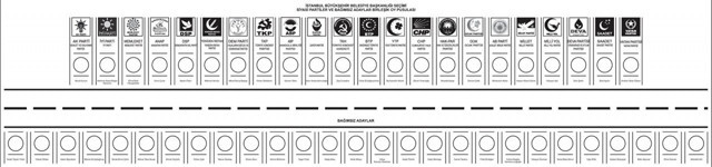 Oy pusulasına rötuş! AK Parti başvurdu, YSK son dakika oy pusulasını değiştirdi - Resim: 0