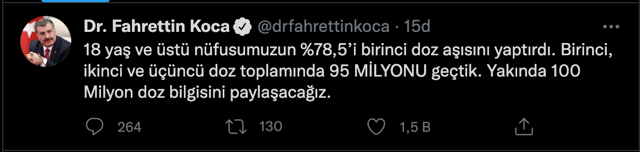 Sağlık Bakanı Fahrettin Koca: 18 yaş üstünün yüzde 78'i aşı oldu - Resim: 0