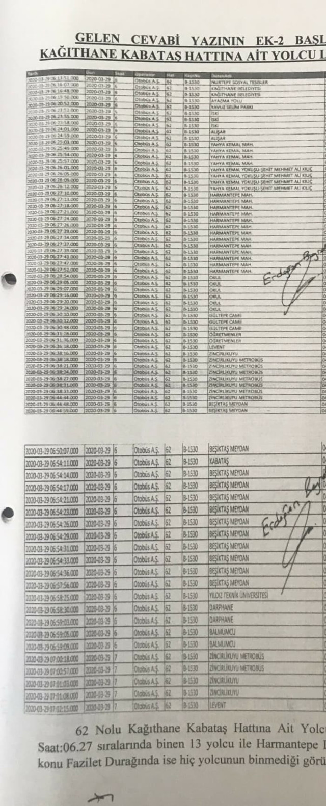 Ekrem İmamoğlu buna ne diyecek? Savcılık İBB’nin suç duyurusunda 5 yalan tespit etti! - Resim: 4