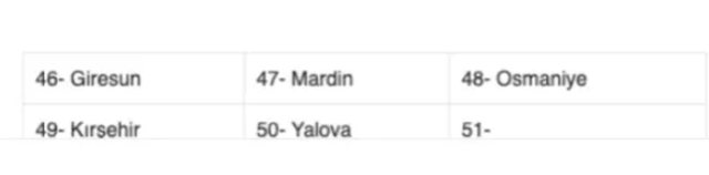 23 Haziran evde bakım maaşları yatan yeni iller güncel listesi hazır-2022 - Resim: 1