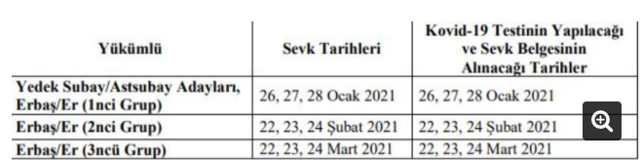 Bedelli askerlik sonuçları 2021 e devlet askerlik yeri sorgulama - Resim: 0