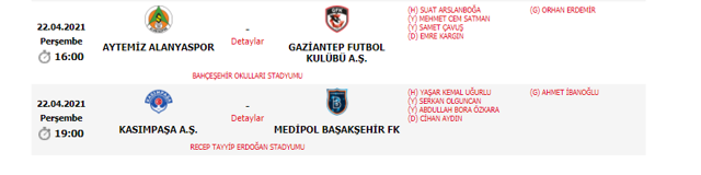 Galatasaray-Trabzonspor maçının hakemi belli oldu - Resim: 1