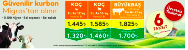 Migros kurbanlık fiyatları 2020 hisse satış fiyatı ne oldu? - Resim: 0