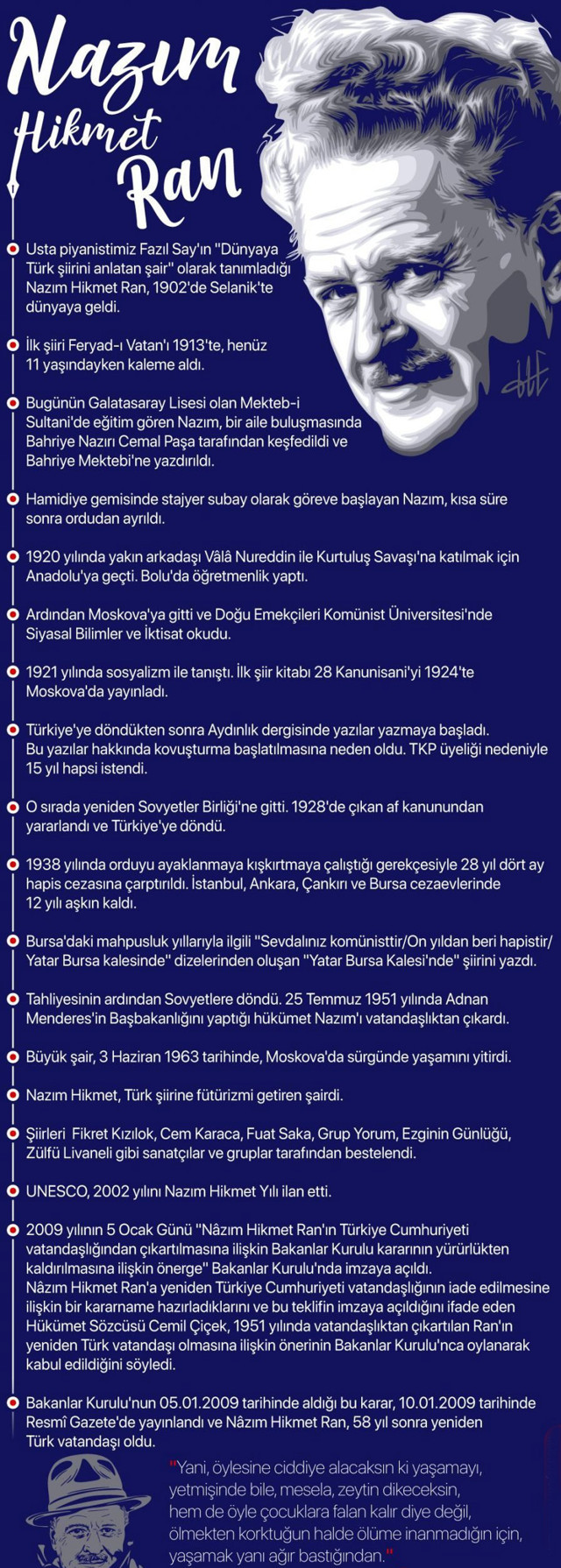 İlker Başbuğ'dan olay Nazım Hikmet paylaşımı! Yüce Türk şairi affet bizi, utandım - Resim: 1