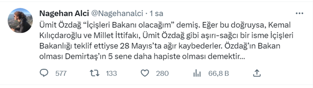 Ümit Özdağ kararı Nagehan Alçı'yı çıldırttı! Selahattin Demirtaş 5 yıl daha hapiste kalacak... - Resim: 0