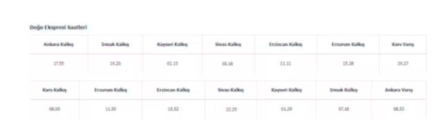 Doğu ekspresi nereden geçiyor güzergah durak listesi - Resim: 1