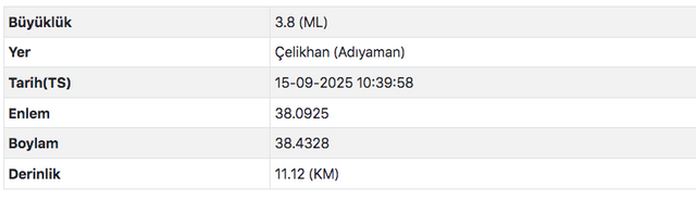 Adıyaman'da deprem oldu! AFAD duyurdu - Resim: 0