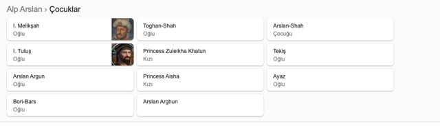 Sultan Alparslan'ın çocukları kaç tane kaç kere evlendi? - Resim: 0