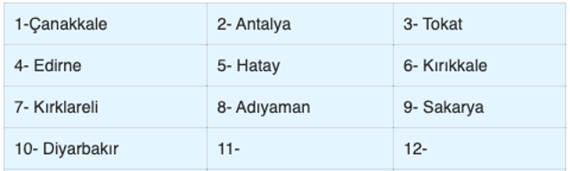 12 Eylül evde bakım parası 10 ilde yattı evde bakım maaşı sorgulama - Resim: 0