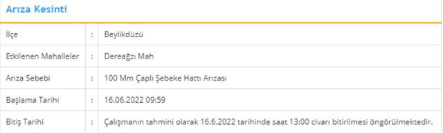 İstanbul'da sular ne zaman gelecek? İSKİ duyurmuştu... İşte cevabı - Resim: 1