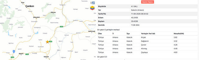 Ankara'da deprem paniği! AFAD büyüklüğünü duyurdu - Resim: 0