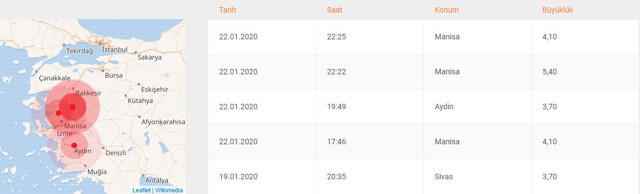 Manisa ve İzmir'de deprem! Son dakika - Resim: 1