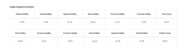 Doğu Ekspresi yataklı vagon fiyatI 2021 kaç para - Resim: 1