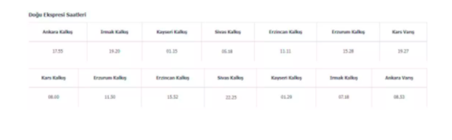 Doğu Ekspresi yataklı vagon fiyatI 2021 kaç para yeni fiyatlar - Resim: 1